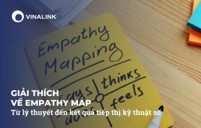 Giải thích về Empathy Map: Từ lý thuyết đến kết quả tiếp thị kỹ thuật số