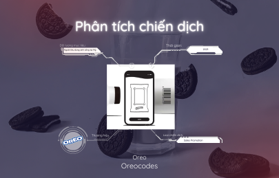 Oreo: Oreocodes