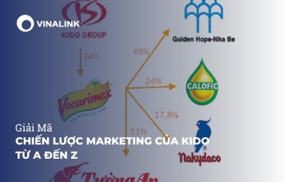 Giải mã chiến lược marketing của KIDO từ A đến Z