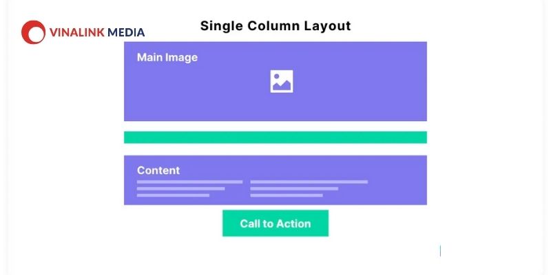 Layout website là gì? Cách xây dựng layout website chuyên nghiệp