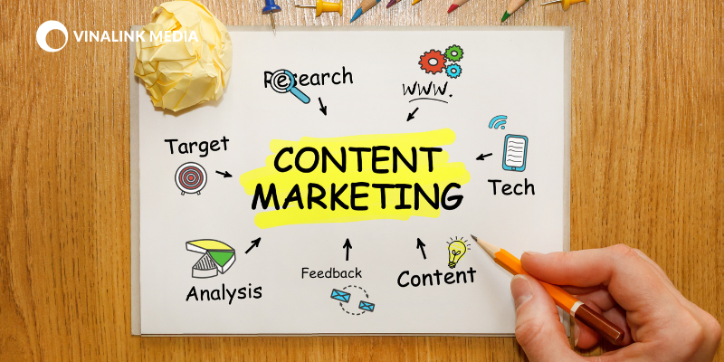 Báo giá dịch vụ Content Marketing mới nhất